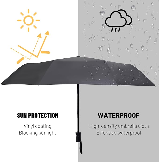 SY COMPACT Travel Umbrella - Windproof Automatic Compact Umbrella for Rain, Lightest 8-Rib, Small, Strong & Portable, Durable Grip, Fits Backpack & Car, Factory Direct (UV Available)