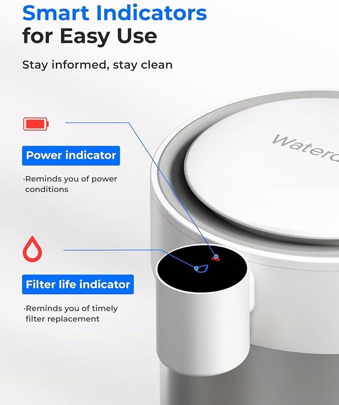 Waterdrop ED21W Rechargeable Non-Gravity Water Filter System, 5-Stage Stainless Steel Countertop Filtration, Reduce 70+ Contaminants, Lead, Chlorine and Cadmium, 22-Cup