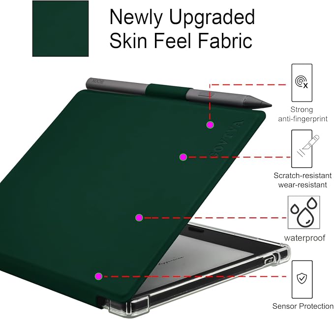 Pen Holder Case for Onyx Boox Go Color 7 (Gen 1/2, 2024/2025) / Boox Go 7 Ultra-Thin Enhanced Auto Sleep/Wake Cover with Transparent TPU Back & Magnetic Closure (Green)