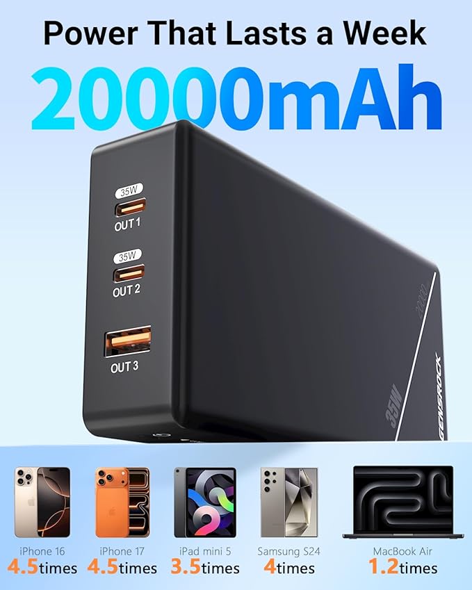 GENSROCK Portable Charger Power Bank 20000mAh,PD 35W Fast Charging Power Bank, LCD Display Battery Pack for iPhone17/16/15/14/13 Series, iPad and More