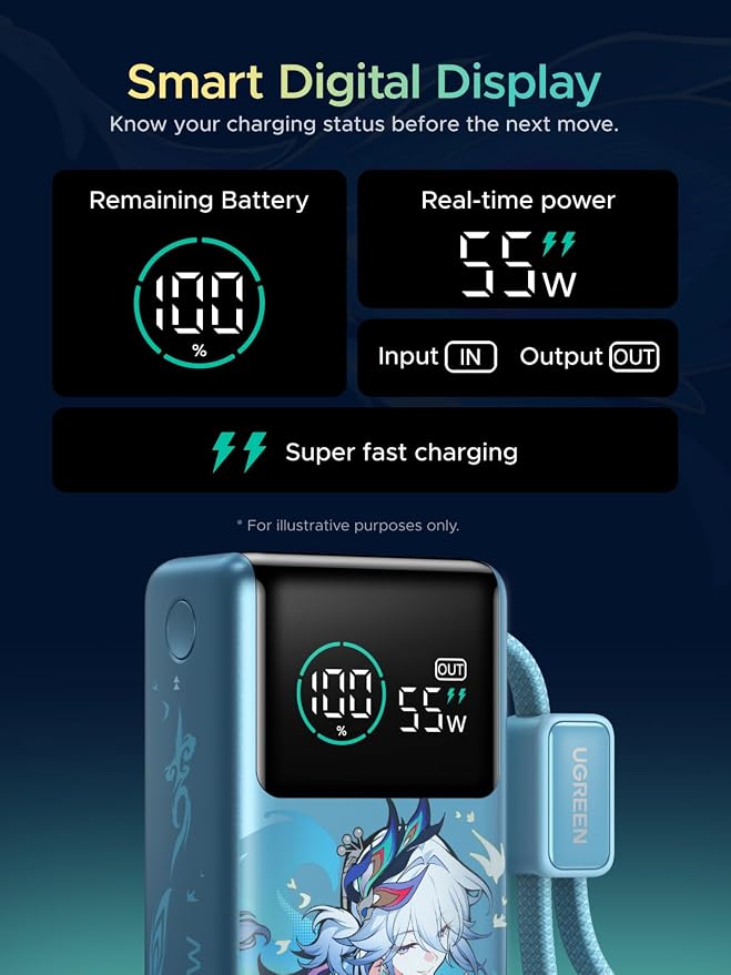 UGREEN x Honkai: Star Rail Edition 10000mAh Power Bank, 55W Portable Charger with Built-in USB-C Cable, 45W Fast Recharge, 3-Port Battery Pack for MacBook Air, iPhone 17, Steam Deck