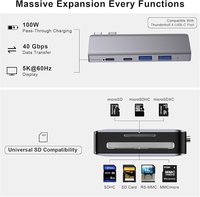 USB C Hub, 6 in 2 USB Adapter for MacBook Pro Air Thunderbolt 4 Dock with 100W PD, 40Gbps, USB-C 3.0, 2 USB-A 3.0, SD/TF Card Reader, Compatible with MacBook Pro Air M1/M2/M3/M4