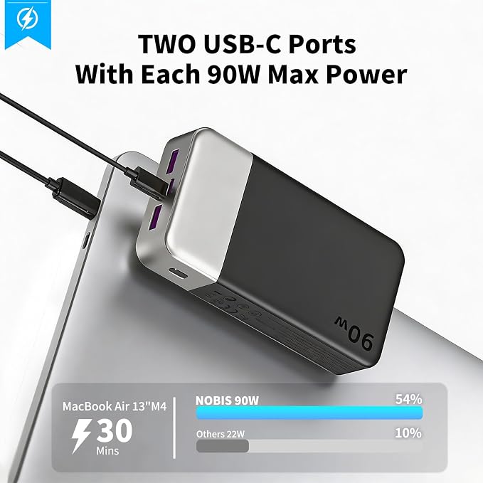 NOBIS 90W 20,000mAh Power Bank, Laptop Portable Charger 4-Port PD Fast Charging Battery Pack Digital Display for Laptop, Tablet, Phone and More