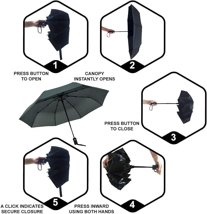 SY COMPACT Travel Umbrella - Windproof Automatic Compact Umbrella for Rain, Lightest 8-Rib, Small, Strong & Portable, Durable Grip, Fits Backpack & Car, Factory Direct (UV Available)