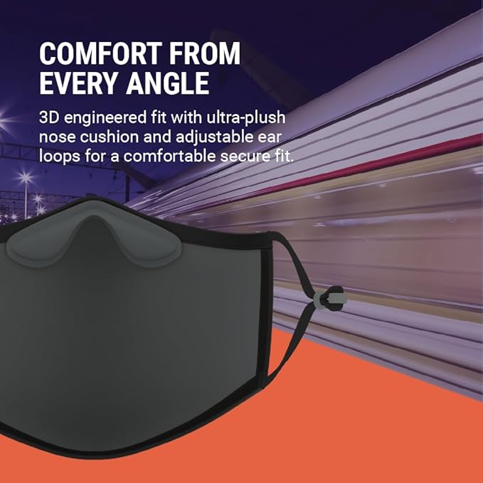 AIR+ Reusable Face Mask, Multi-Layer, Washable, Breathable, for Men & Women, Anti-fog for Glasses, Adjustable Ear Loops