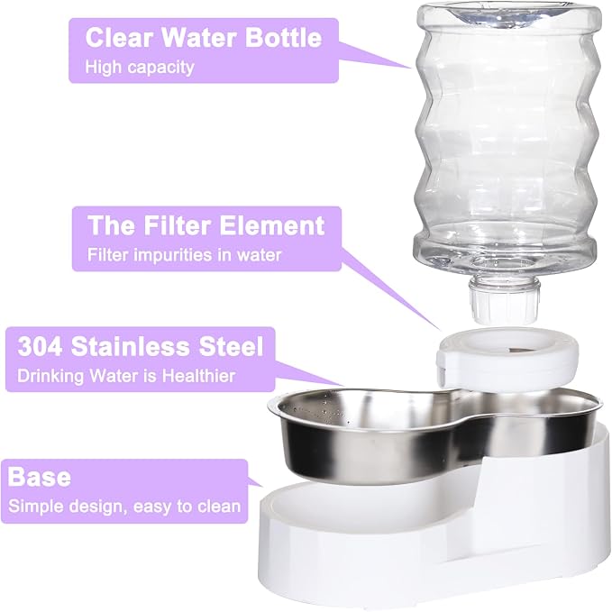 RIZZARI 4L Compact Gravity Pet Water Dispenser with Water Filter | Apartment-Friendly Size,Cleaner Water Every Day,Perfect for Small Pets,Less Frequent Refills,Quick Daily Cleaning