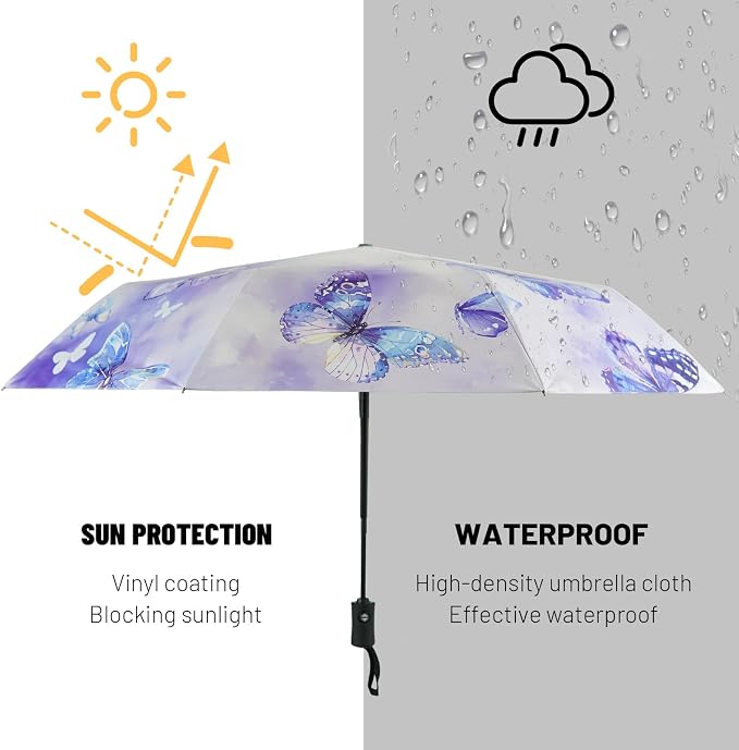 SY COMPACT Travel Umbrella - Windproof Automatic Compact Umbrella for Rain, Lightest 8-Rib, Small, Strong & Portable, Durable Grip, Fits Backpack & Car, Factory Direct (UV Available)