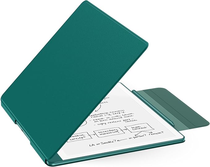 MoKo Magnetic Case for All-New 10.2" Kindle Scribe (2024/2022 Released) - Slim Folio Premium PU Leather Cover with Pen Clasp & Auto Sleep Wake for Kindle Scribe 10.2 Inch, Jade Green