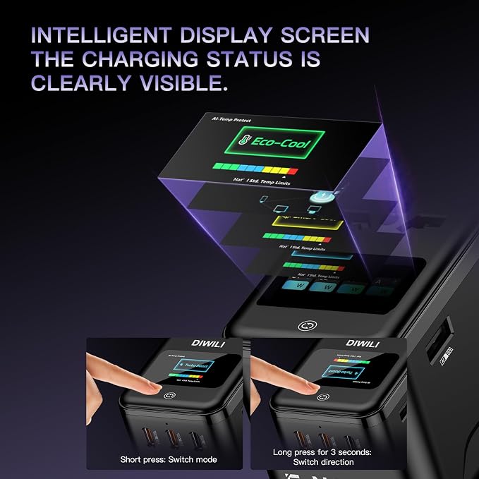 200W GaN Universal Travel Adapter with Smart Display, International Power Adapter with 3 USB-C & 1 USB-A Charging Ports, Travel Plug Adapter Worldwide for US to European UK AUS Ireland