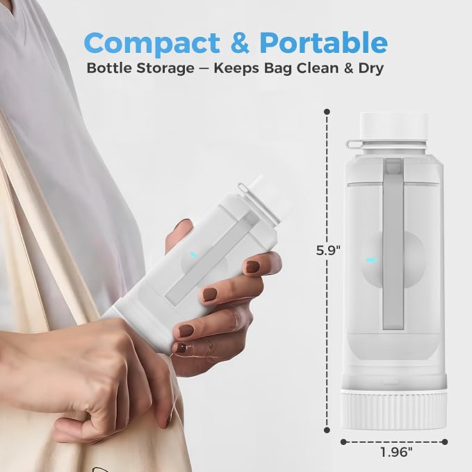 HEYAXA Portable Bidet for Travel, Rechargeable High Pressure Travel Bidet Sprayer for Women, Men, Baby and Hemorrhoid Relief, IPX7 Waterproof Peri Bottle for Postpartum Care(White)