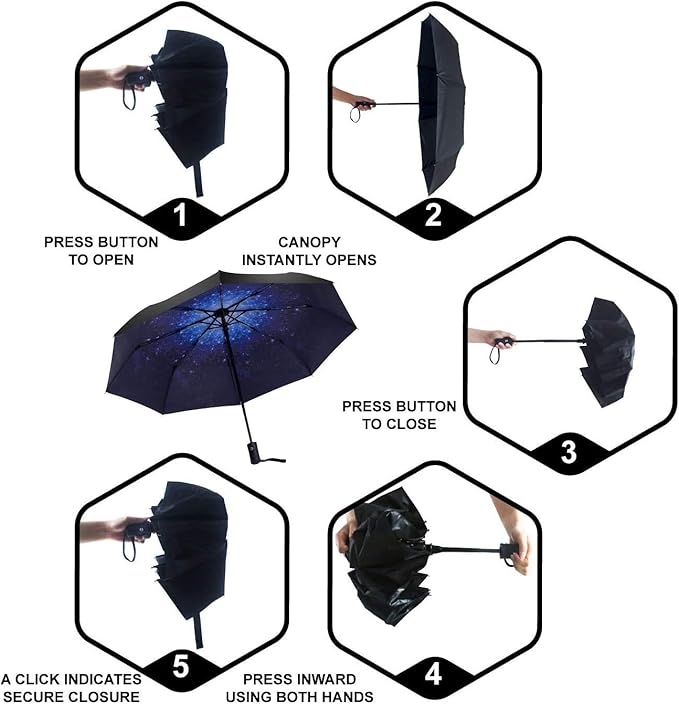 SY COMPACT Travel Umbrella - Windproof Automatic Compact Umbrella for Rain, Lightest 8-Rib, Small, Strong & Portable, Durable Grip, Fits Backpack & Car, Factory Direct (UV Available)