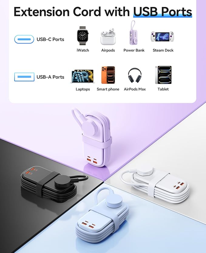 ORICO 100W GaN Power Strip for Laptop, 6 in 1 Multiple Outlets Extension Cord(2 AC Outlets, 2 USB-A, 2 USB-C Ports), 5ft Wrapped Flat Plug for Travel/Office ETL Listed