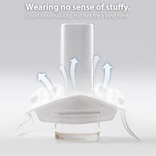 Borje KN95 Face Masks for Adults 50 Pack, 5-Ply White Disposable Face Mask Against PM 2.5 Smoke & Dust, Filtration Efficiency 95%