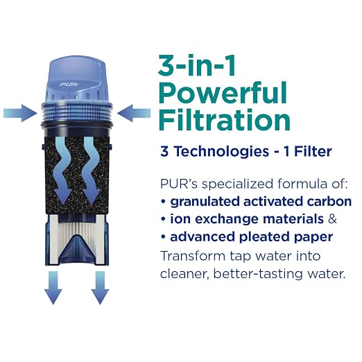 PUR 7-Cup Water Filter Pitcher with 1 Genuine PUR Filter, 3-in-1 Powerful Filtration, BPA Free, Dishwasher Safe, Smoke, PPT710BA