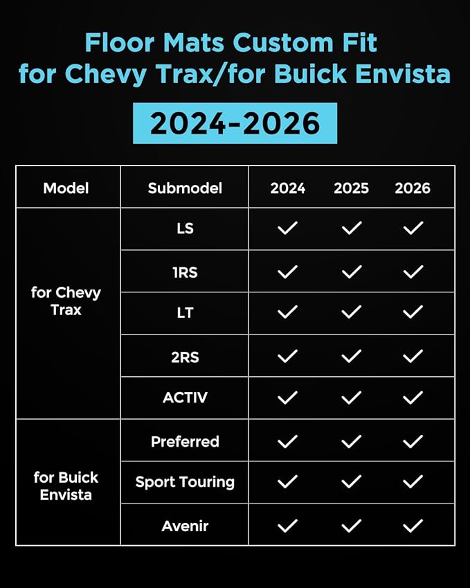 All Weather Rubber Floor Mats for Chevy Trax 2026 2025 2024 LS/LT/ACTIV/1RS/2RS, Trunk Mat Cargo Liner Custom Fit for Front & 2nd Row Backseat, Heavy Duty TPE Black Car Accessories for Buick Envista