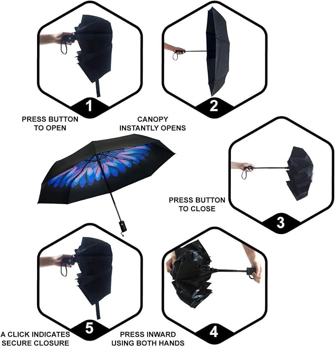 SY COMPACT Travel Umbrella - Windproof Automatic Compact Umbrella for Rain, Lightest 8-Rib, Small, Strong & Portable, Durable Grip, Fits Backpack & Car, Factory Direct (UV Available)