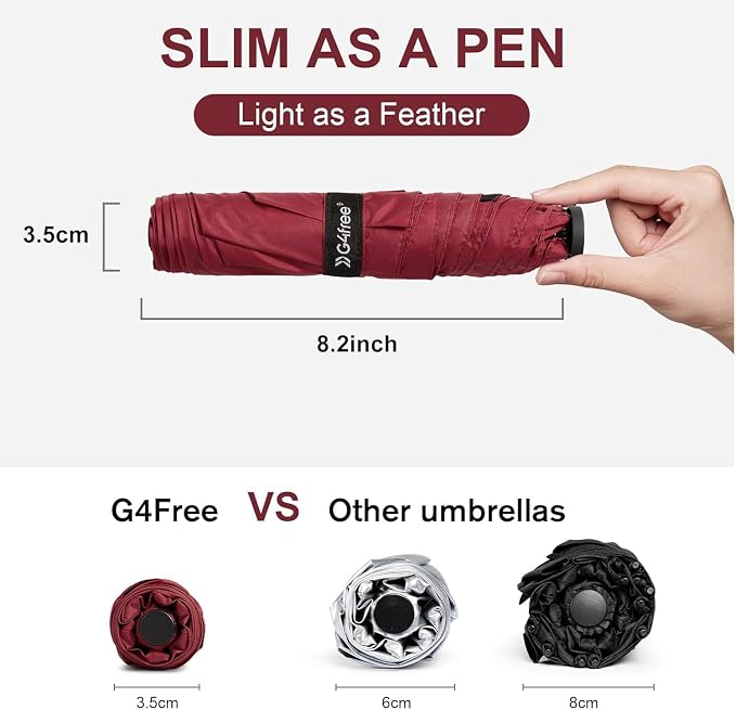G4Free 43in Mini Travel Umbrella Ultralight Carbon Fiber UPF 50+ Umbrella | UV Protection, Sun Block, For Sun, Super Slim, Small Size, Weighs Only 4 oz, Compact Design, For Travel, For Purse, Women Use