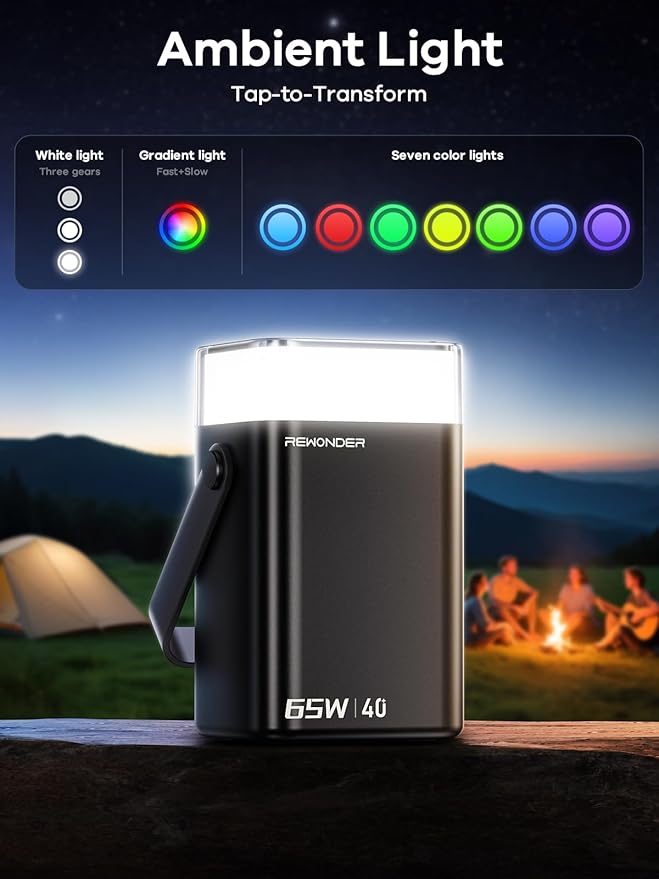 65W Power Bank 40000mAh - Laptop Portable Charger Fast Charging External Battery Pack - High Capacity Power Supply with LED Light for Trip Camping & Home Compatible with MacBook iPhone - Black