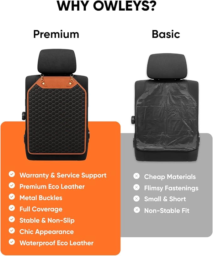 Owleys Kick Mat Back Seat Protector - Car Back Seat Cover for Kids Feet - Waterproof & Sturdy Protector for Upholstery from Dirt, Mud, Scratches and Stain (Hexy Set)