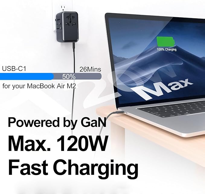 JMFONE Universal Travel Adapter GaN 120W, International Power Adapter with 4 USB-C & 1 USB-A & 2500W AC Outlet, Travel Charger for Europe UK US AU 200+ Countries, Fast Charging Laptops Tablets Phones