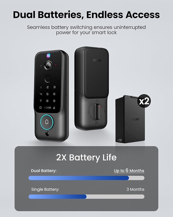 Lockin Venoris Plus - All-in-One Smart Lock for Front Door - Palm Vein & Fingerprint Keyless Entry- 2K 180° Ultra-Wide Camera, Night Vision, Built-In WiFi & 8GB Storage- No Monthly Fee- Dual Batteries