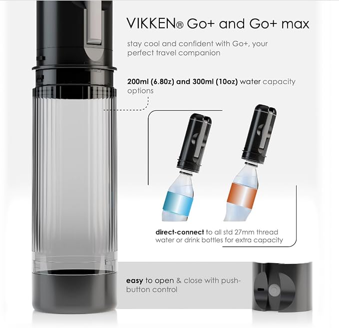 VIKKEN® Travel Bidet USB-Type C Electric Rechargeable Mobile Handheld Ultra Strong Water Spray Personal Hygiene Self Care for Men & Women, Go+ 300ml Classic Trim