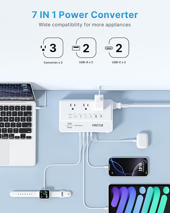 VINTAR 600W Pure Sine Wave 220V to 110V Voltage Converter US to Europe, Universal Travel Adapter with EU/UK/AU/JP/SA/India Plug, Step Down Power Transformer for CPAP Hair Straightener Curling Iron