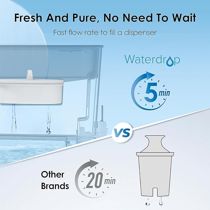 Waterdrop WFD-22L Large Water Filter Dispenser with 4 Filters, 40-Cup Water Filter Pitcher, 200-Gallon Long-Life, Reduces Chlorine, PFOA/PFOS and More, BPA Free, Black