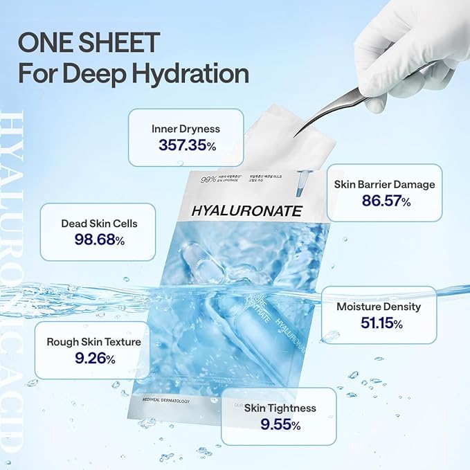 Mediheal Essential Face Mask [Hyaluronic Acid] Ultra Hydration 10 pcs. with 98% Purity Hyaluronic Acid for long-lasting, deep hydration, Moisture Barrier - Travel Size, Vegan Formula Korean Sheet Mask