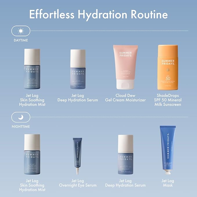 Summer Fridays Jet Lag Mask - Hydrating Face Moisturizer + Mask - Enriched with Hyaluronic Acid, Niacinamide, Glycerin + Antioxidants Helps Nourish Skin for a Renewed + Radiant Complexion (2.25 Oz)