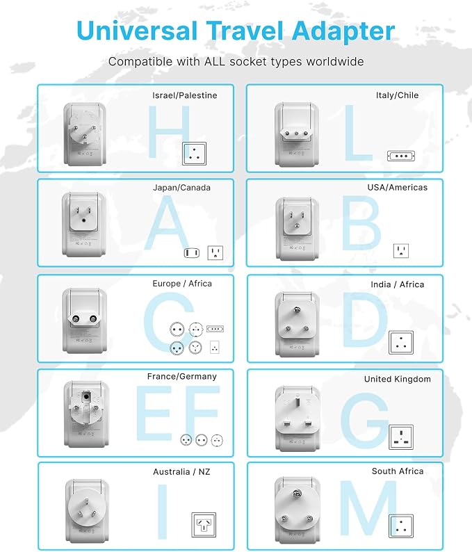 VINTAR Universal Travel Adapter Kit, International Power Adapter with 4AC and 3USB Ports(2 USB-C), Type A,B,C,D,E/F,G,H,I,L,M Swap Adapt Attachments, Travel Adapter Worldwide for Europe/Africa/India