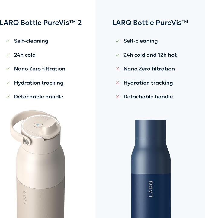 LARQ PureVis 2 Self Cleaning Water Bottle - UV Water Purifier with Filter Straw, Smart App Hydration Tracking, Insulated Stainless Steel