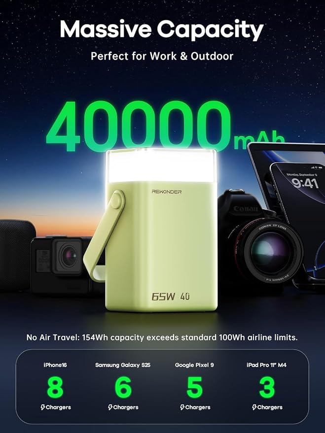 65W Power Bank 40000mAh - Laptop Portable Charger Fast Charging External Battery Pack - High Capacity Power Supply with LED Light for Trip Camping & Home Compatible with MacBook iPhone - Green