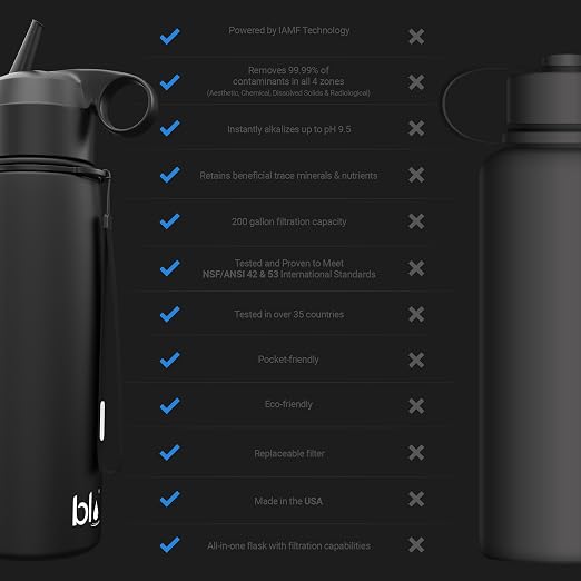 BLU All-in-ONE | Vacuum Insulated Stainless Steel Water Bottle Flask with a Filter (26oz) | Made in The USA | Removes 99.99% contaminants (Regular - Blue)