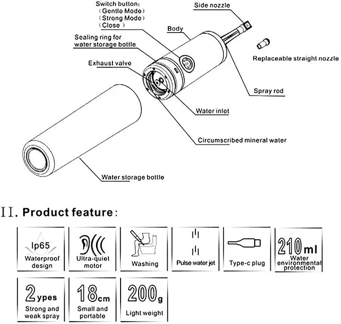 Portable Bidet for Travel, Handheld Bidet Sprayer, USB Rechargeable, Adjustable Nozzle, Lightweight & Compact, Electric, Personal Hygiene Cleaning, Blue