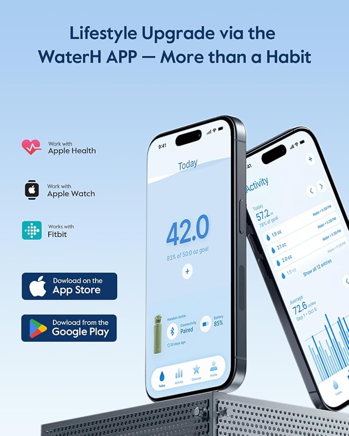 BOOST Smart Water Bottle with Reminder & Tracker, Double Wall Vacuum Insulated Bottles Stainless Steel, 32oz BPA-Free Wide Mouth for School, Gym, Office, Ideal for Father's Day
