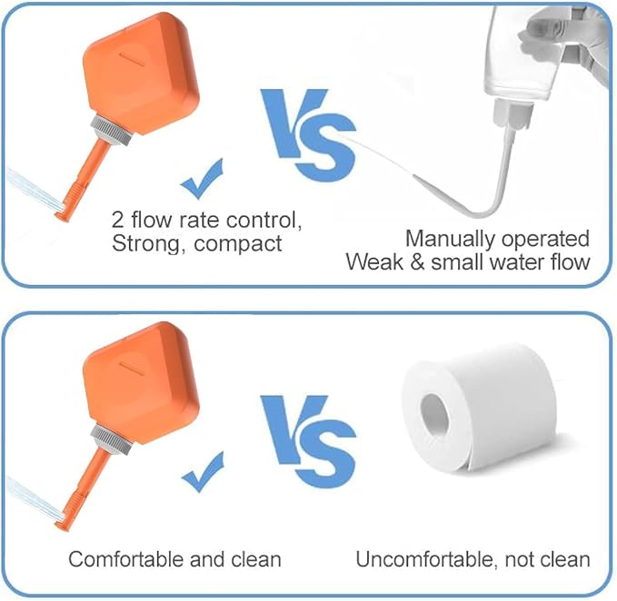 Portable Bidet for Travel, Handheld Toilet Bidet Sprayer for Toilet, 240ml High Pressure Bidet Sprayer 360° Rotating Nozzle for Women & Children Camping