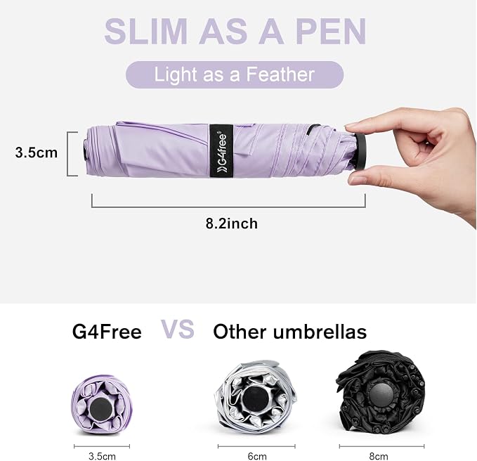 G4Free 43in Mini Travel Umbrella Ultralight Carbon Fiber UPF 50+ Umbrella | UV Protection, Sun Block, For Sun, Super Slim, Small Size, Weighs Only 4 oz, Compact Design, For Travel, For Purse, Women Use