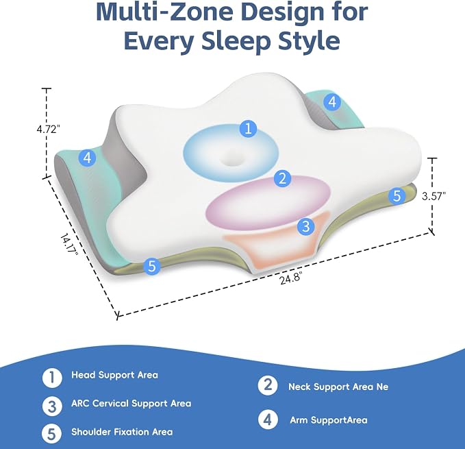 Cervical Neck Pillow, Memory Foam Pillows for Neck and Shoulder Pain Relief, 2 Heights Ergonomic Pillow with Breathable Ice Silk Cover, Neck Support Pillow for Side Sleepers White