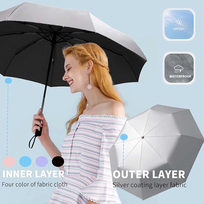 SIEPASA Compact Travel Umbrella - Windproof Auto Open/Close, Small Folding Umbrella for Rain & Sun with UPF50+ - Lightweight Frame, Waterproof - Fits Backpack, Purse, Suitcase.(Silver/Black)