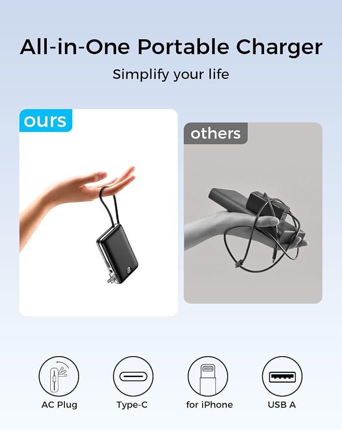 Portable Charger Power Bank 50000mAh Massive Capacity, Built-in Wall Plug USB-C & iOS Cables, 22.5W Fast Charging Battery Pack with LED Display, Travel Essential for Camping, iPhone, Samsung Black
