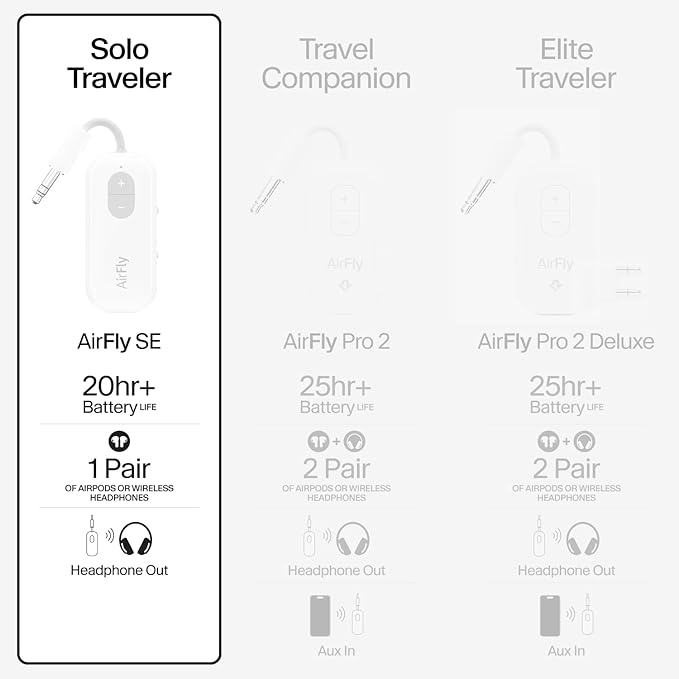 Twelve South AirFly SE | Bluetooth Wireless Audio Transmitter Adapter for AirPods/Headphones, 20+ Hr Battery, Works with 3.5mm aux Jacks on Airplanes, TVs, Gym Equipment, and Travel
