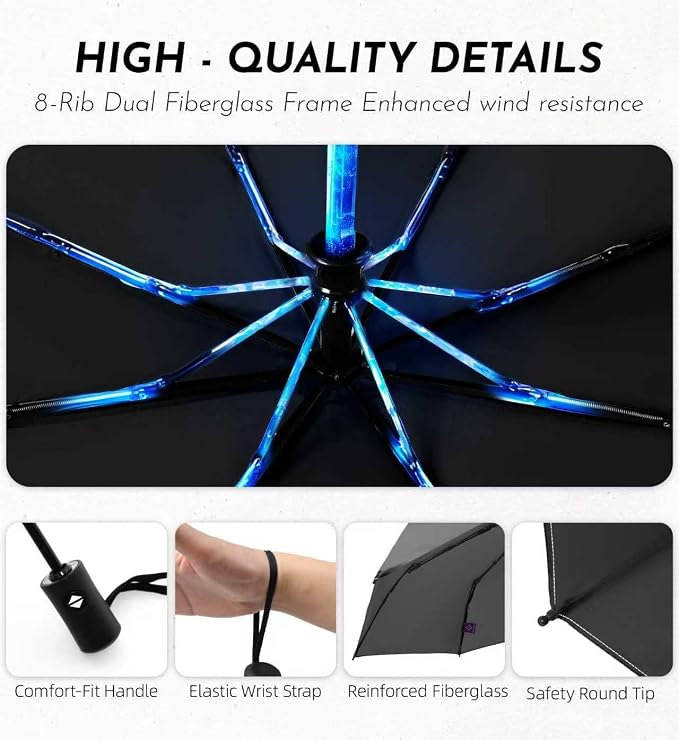 Compact Travel Windproof Umbrella, 43" Auto open/close Folding Quick Dry Umbrellas for Rain, Lightweight Portable Small for Backpack Car, Thoughtful Gift for Women Men Kids, TSA Approved