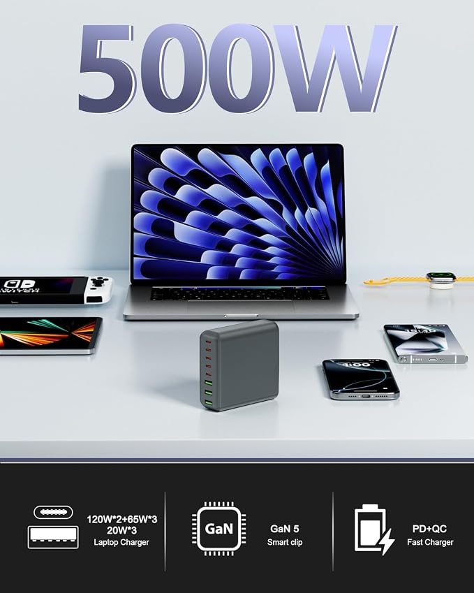 500W USB C Charger Block, 8-Port USB C Charging Station Fast Charging PD 120W PC Laptop Charger Adapter Compatible with MacBook Pro/Air/All iPad,DELL, iPhone 16/15/14/13/Pro Max/Galaxy
