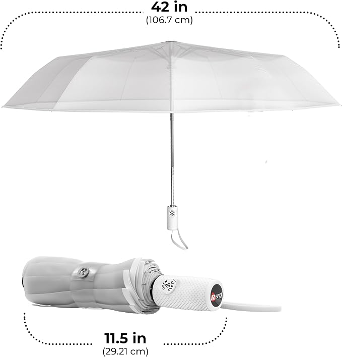 Repel Windproof Travel Umbrella - Compact & Withstands Winds up to 100MPH , Strongest Premium Auto Folding Umbrella for Rain and Sun - Durable, Light & Portable for Women & Men , Fits Backpack & Cars