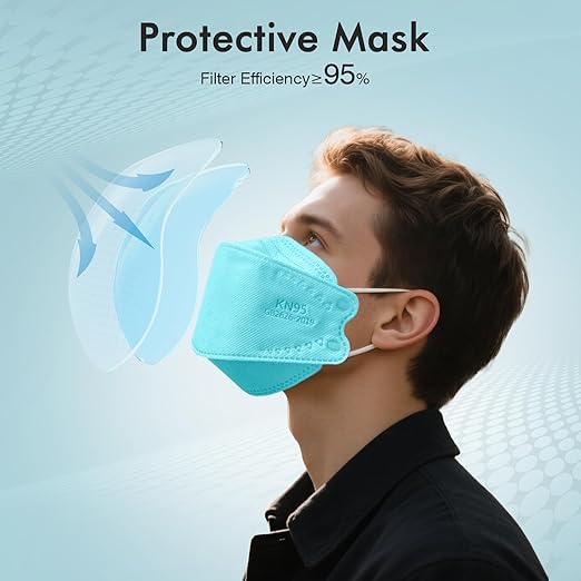 LEMENT KN95 Face Masks - 100 Pack Breathable Comfortable Disposable Masks For Adult, Filter Efficiency≥95%, Elastic Ear Loops, Blue