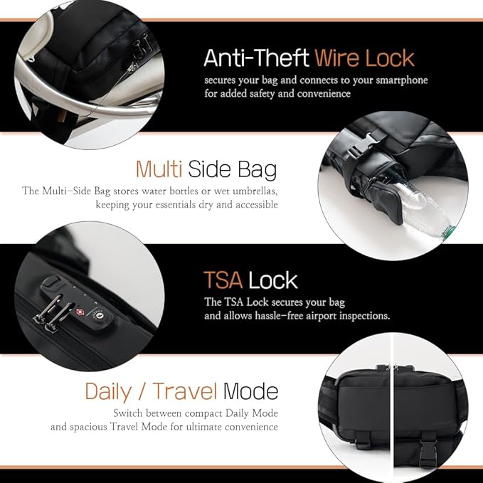 Anti Theft Sling Crossbody Bag, Design for Travel, 6L, TSA lock, waterproof, secure storage, compact, stylish
