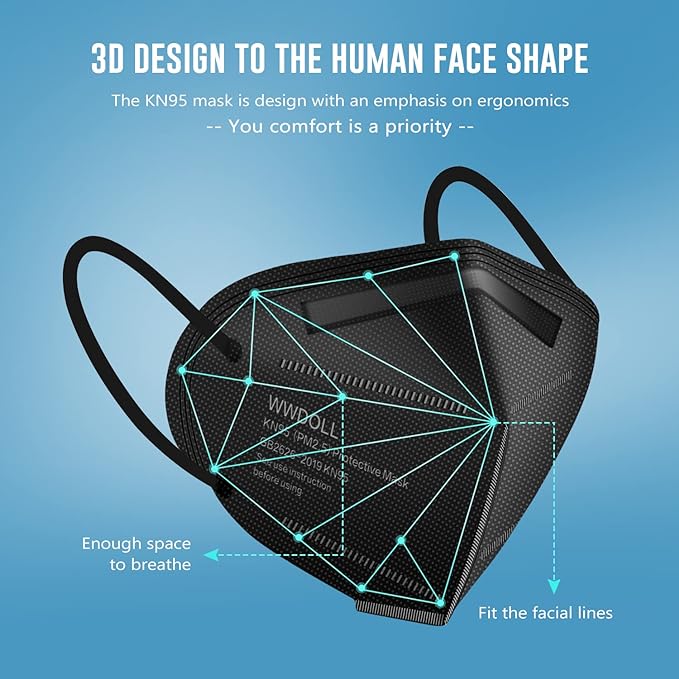 WWDOLL KN95 Face Mask 25 Pack, 5-Layers Breathable Disposable KN95 Masks