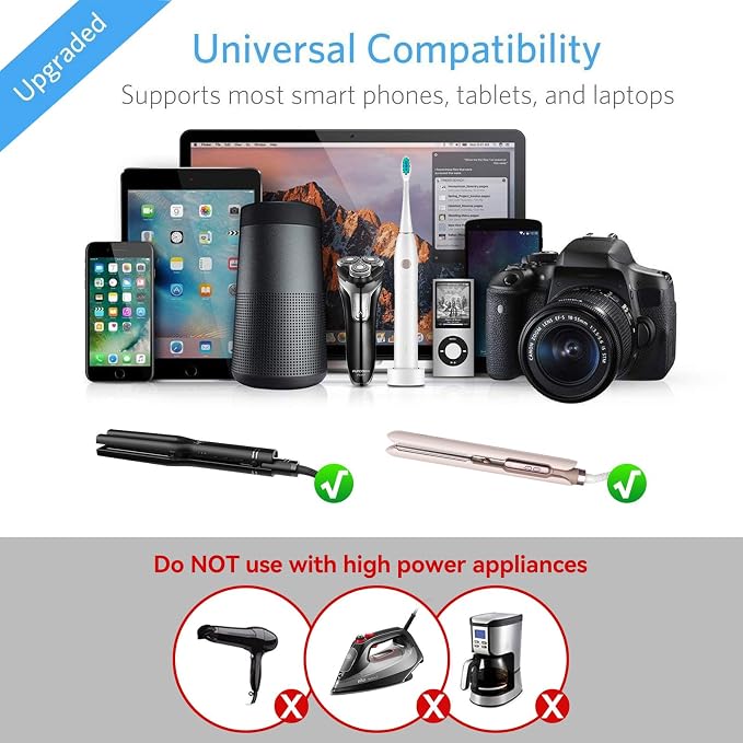 BESTEK Universal Travel Adapter 220V to 110V Voltage Converter with 6A 4-Port USB Charging and UK/AU/US/EU Worldwide Plug Adapter