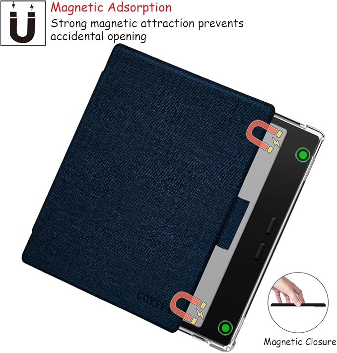 Pen Holder Case for Onyx Boox Go Color 7 (Gen 1/2, 2024/2025) / Boox Go 7 Ultra-Thin Enhanced Auto Sleep/Wake Cover with Transparent TPU Back & Magnetic Closure (Cloth Bark Blue)